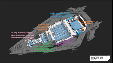 star citizen redit|reddit star citizen orgs.